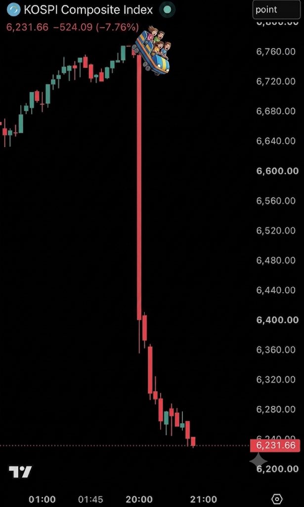 Bussin Science Investor tweet media