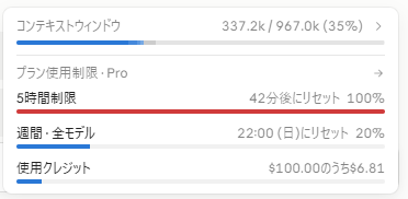 mfactory_uh's tweet photo. マイギャラリーの英語対応をやってて、昨晩に Opus 5 で計画立てて、土台だけやって。今朝から、Sonnet 5 で続きやってたら、5時間制限の 97% ぐらいのところまで来たから、あと一回進めれるかな？ってやってみたら、見事に制限に引っかかり、Fable 5 が Pro で使えなくなるときに貰った、クレジットを消費になった。。。

良いんですが、一回突破の指示で、Sonnet 5 で $6.81 消費って激しいですね。
多言語対応なので、影響範囲大きくて、書き換え多いから、まぁ分かるけど、従量制は想像より料金高い。。。