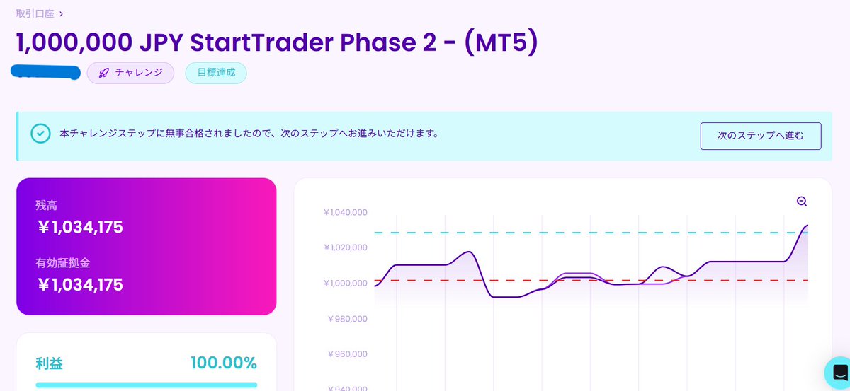 Moya_FX's tweet photo. STEP2も合格。 https://t.co/NyMSTLbWp9