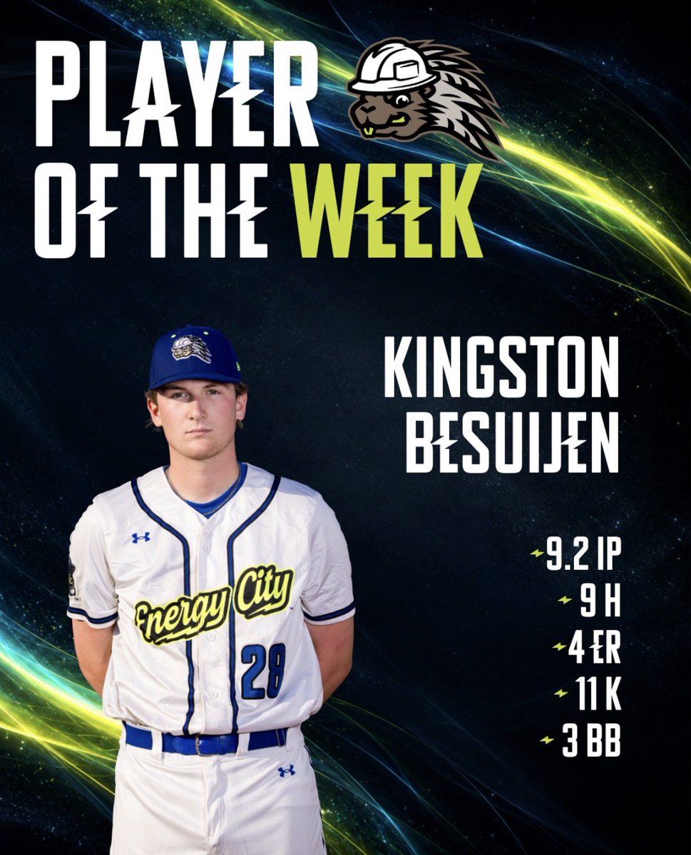 KingstonBesuij2's tweet photo. 2026 WCBL stats 

27.1 IP, 28 H, 10 ER, 9 BB, 20 K, 3.29 ERA 

One more year JUCO eligibility, still looking for a home. https://t.co/cHj6cSQwKi