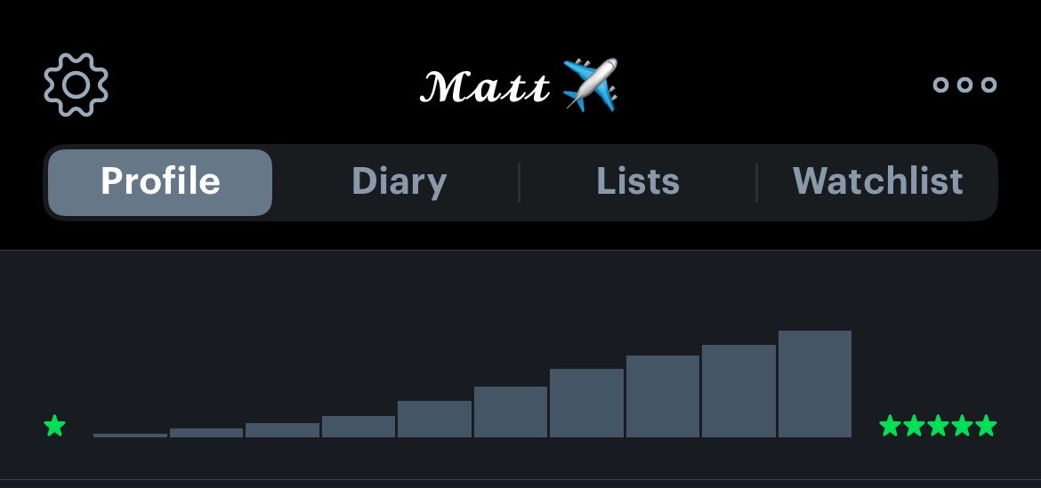 𝓜𝓪𝓽𝓽 ✈️ tweet media