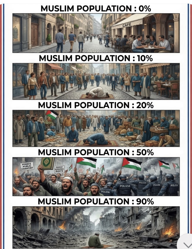 Neccccy's tweet photo. This is what Muslims do !! https://t.co/PrkjW3x2pp