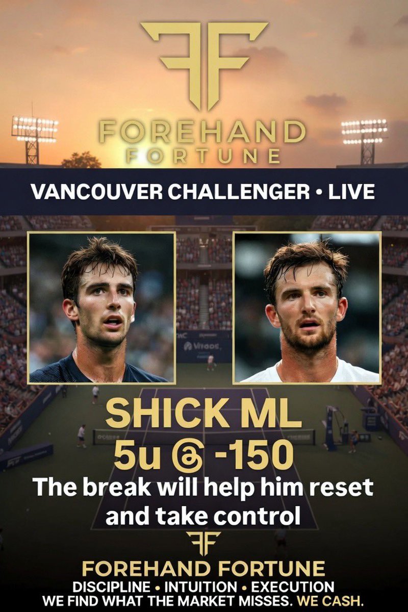 forehandfortune's tweet photo. SHICK ML
5u @ -150
The break will help him.
#Tennis #ATP #TennisBetting #SportsBetting #BradenShick #Challenger #FreePick #TennisPicks https://t.co/BiXtqO432N