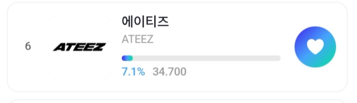 ATEEZ_news's tweet photo. 📊| ATEEZ reached 6th place in the MALE Group Popularity category, a great boost with 34,700 consecutive votes, but let's keep voting for them!

🗳 https://t.co/nYfDRsvqeS

#ATEEZ #에이티즈 @ATEEZofficial #AllforATEEZ https://t.co/okeBb9UvXa