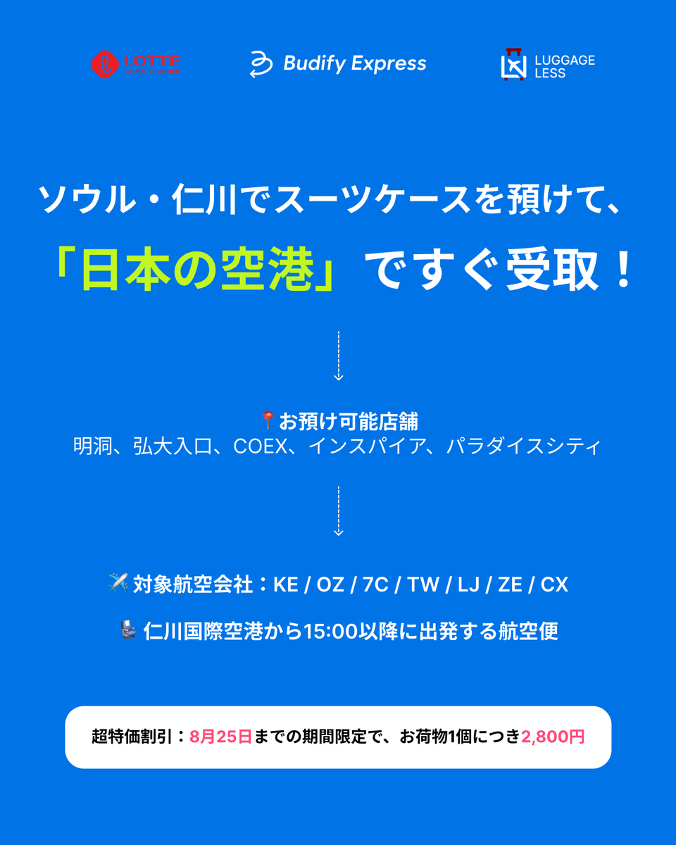 budifyexpress's tweet photo. 新サービス「Easy-Drop」登場！✈️🇰🇷

韓国旅行の最終日、手ぶらで観光＆楽々帰国！

ソウル・仁川の拠点に事前に荷物を預ければ、

仁川空港での預け入れ列に並ぶ必要なし！🙅‍♀️

荷物はそのまま「日本の到着空港」まで直送されます📦✈️

🔥 オープン記念 SALE 開催中！ 🔥

今だけ【28.6% OFF】特別価格 https://t.co/zgO6xEIcj9