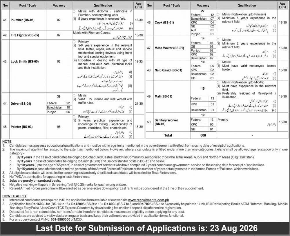 MuhammadSa90659's tweet photo. Ministry of Defence Islamabad Jobs 2026 – Latest Government Career Opportunities
https://t.co/OXoOcpaYBf
#MinistryOfDefence #MODJobs #IslamabadJobs #GovernmentJobs #FederalJobs #PakistanJobs #LatestJobs #CareerOpportunity #newjobsalerts https://t.co/u42vLMI2Li