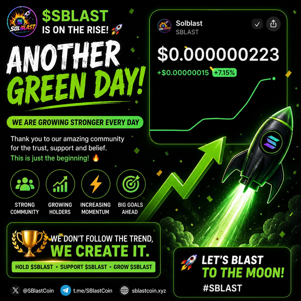Solblastcoin's tweet photo. CA.. DwebVbfL64iZhmQSf53k9bq2vMN4TRKoiKwhUQVXpump https://t.co/rGNNq09DE7