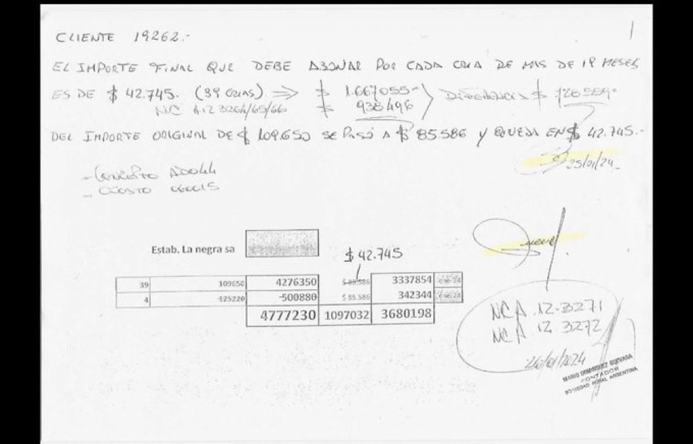 RecuperemosSRA's tweet photo. Alguien sabe algo de ángel Rossi?? digo no.... porque tiene que explicar su condonación de deuda, ya pasó mucho y no dice nada..... les dejo para que no se olviden 👇🏻👇🏻 https://t.co/tZy4xnTPtM
