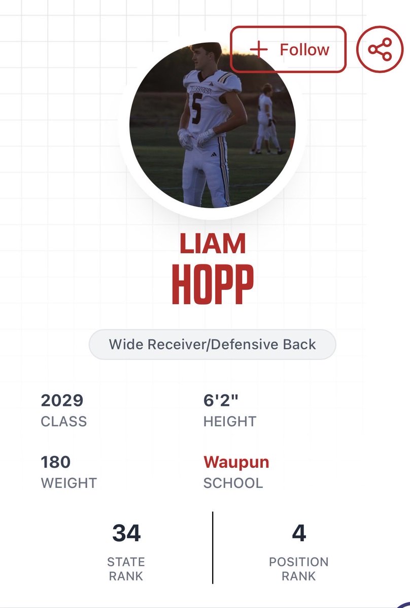 liamhopp5's tweet photo. Thank you @MJ_NFLDraft for the ranking! Excited for the upcoming season! https://t.co/eLlsWosFwE