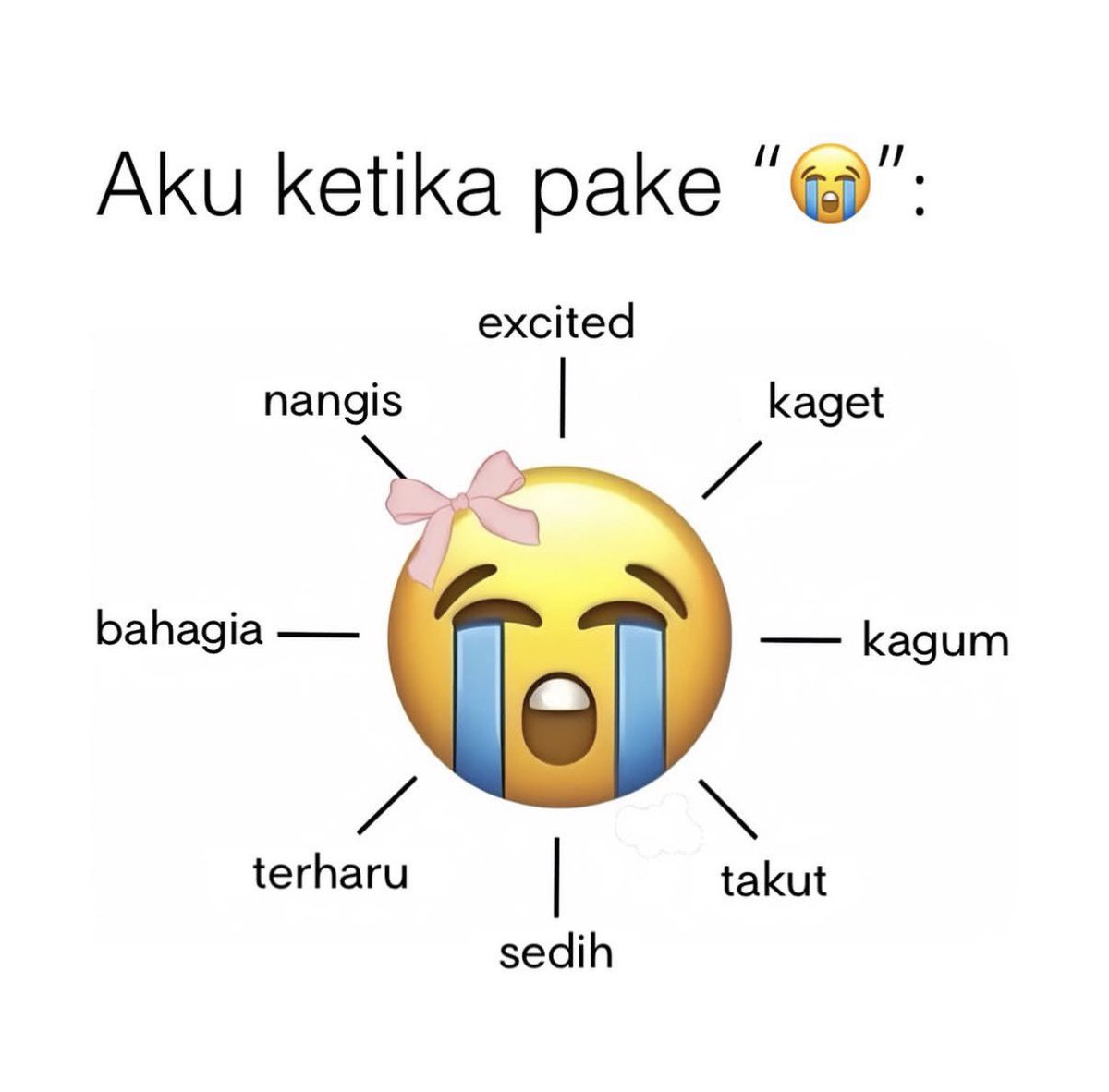 pelukgadis's tweet photo. 😭😭😭😭 https://t.co/qKuHct6Gji