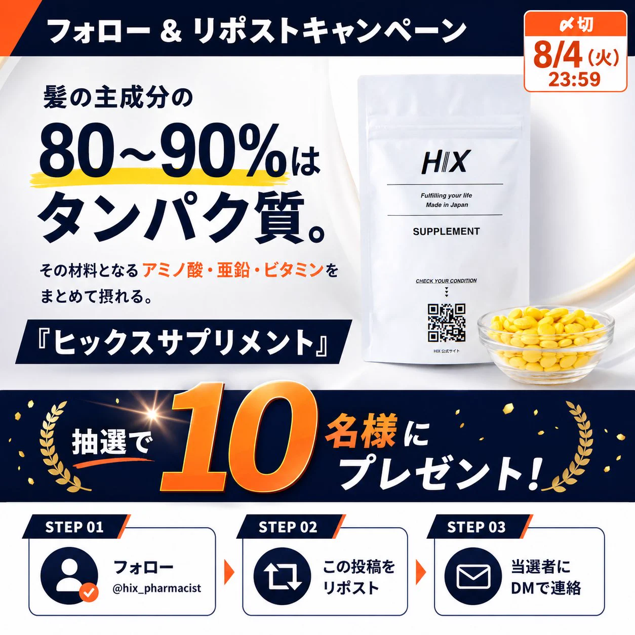 AGAセルフケア「HIX」【公式】 (@hix_pharmacist) / X