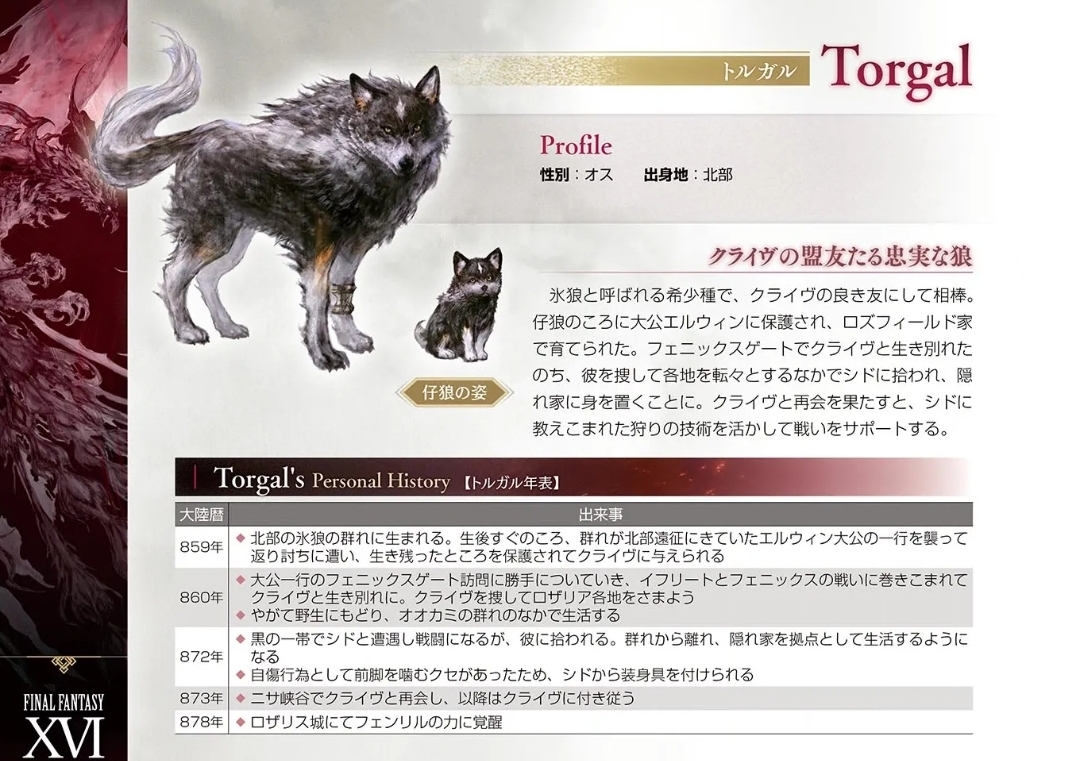 Azeria_FiT's tweet photo. FFXVI's Bestest Boy™ aka Torgal's character profile from the Ultimania🐺
As always, all rights to the original text belong to Square Enix, all translations are my own.
#FF16U #FF16 #FINALFANTASYXVI #Torgal https://t.co/zWIBMxwXqM