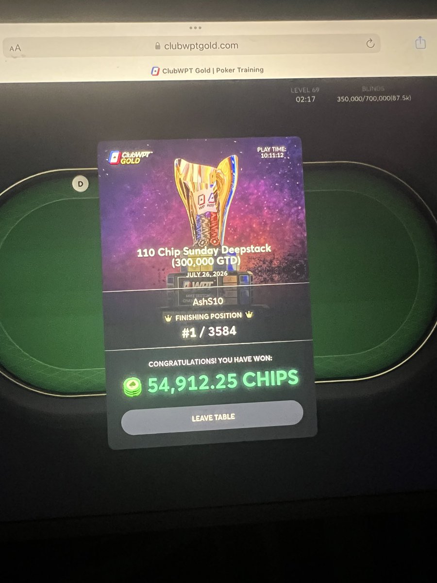 AshleySpring10's tweet photo. Poker has been brutal for me for 2+ years. I feel like I’ve been playing some of my best poker but have had my worst results. I’ve had a damn gorilla on my back and I finally kicked that shit off last night. Finally a big score on @ClubWPTGold 🫡 https://t.co/otZ7Ab3i84