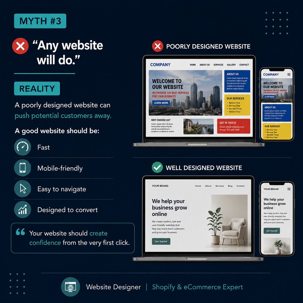 Shopifyex's tweet photo. 🚫 3 website myths that need to go:
❌ My business is too small
❌ Social media is enough
❌ Any website will work

A great website builds trust, attracts customers, and supports long term growth.

Which myth have you heard before? 👇
#WebDesign #BusinessGrowth #Shopify #Website https://t.co/1EM5eD9wdJ