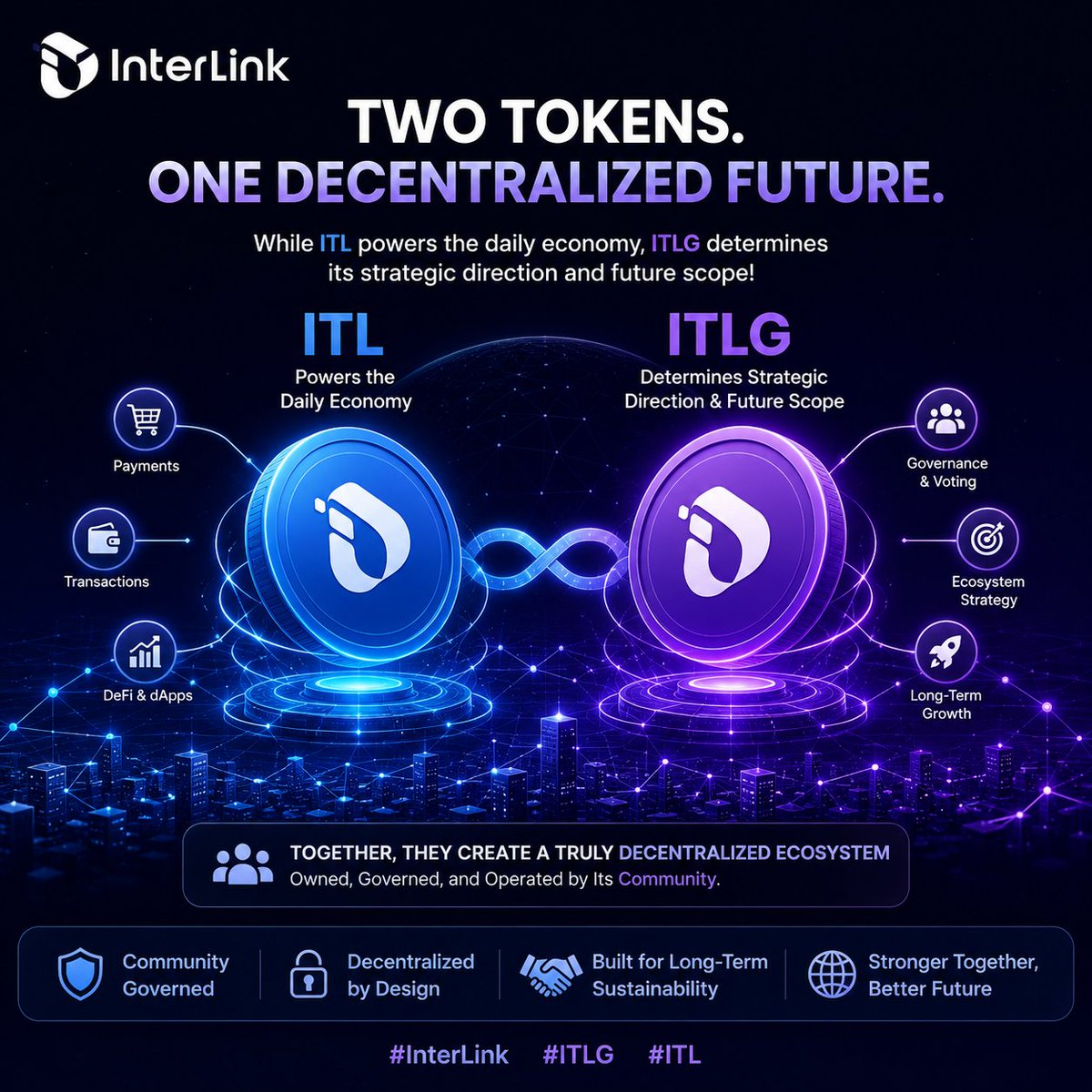 Hasibur070070's tweet photo. While ITL powers the daily economy, ITLG determines its strategic direction and future scope!
Together, they create a truly decentralized ecosystem owned, governed, and operated by its community.
#InterLink #ITLG #ITL https://t.co/r21ixb2zur