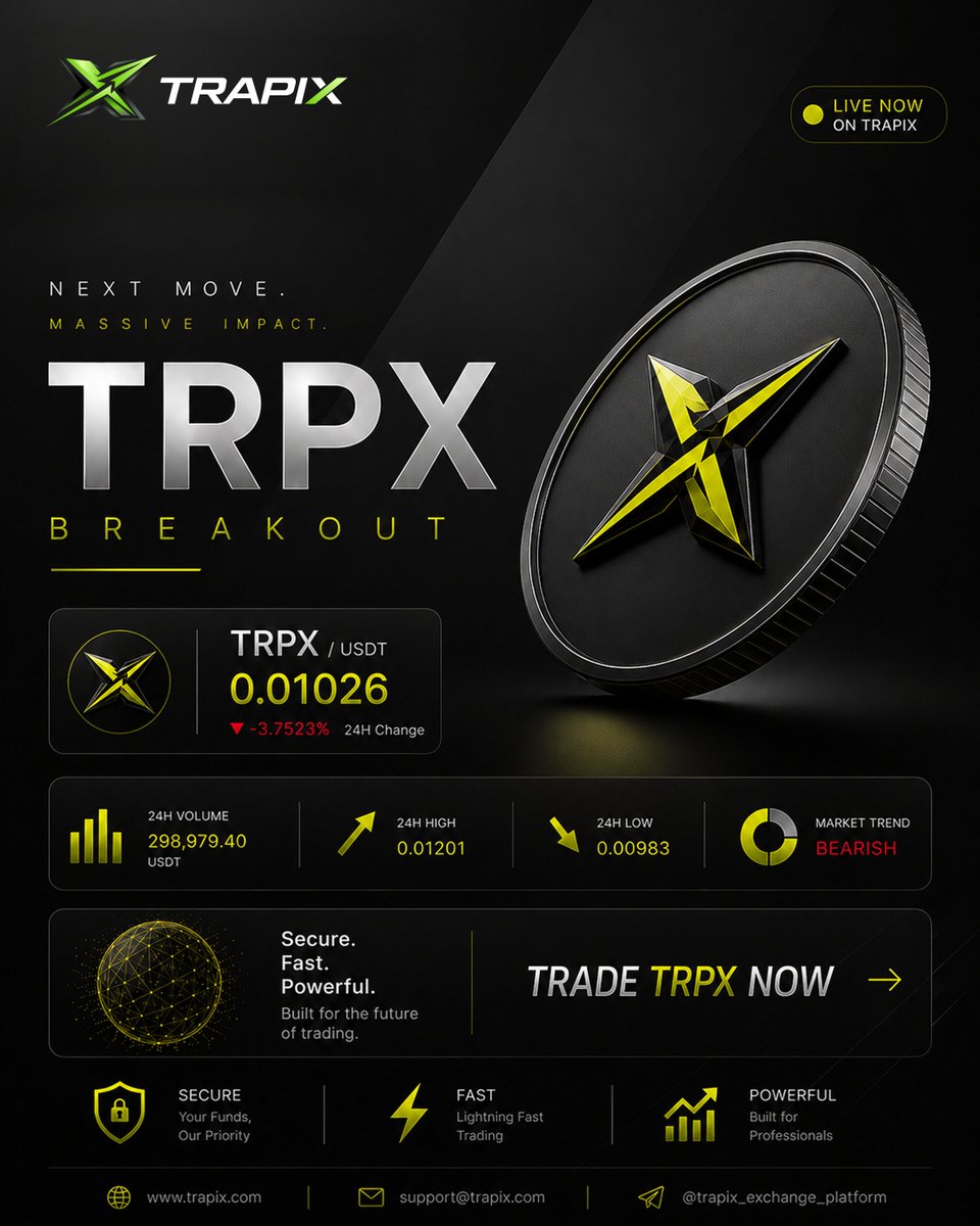 TrapixExchange's tweet photo. Every breakout starts with a move. Stay ahead of the market and trade TRPX with confidence on TRAPIX. 

#TRAPIX #TRPX #Crypto #CryptoTrading https://t.co/O1i0F1fton