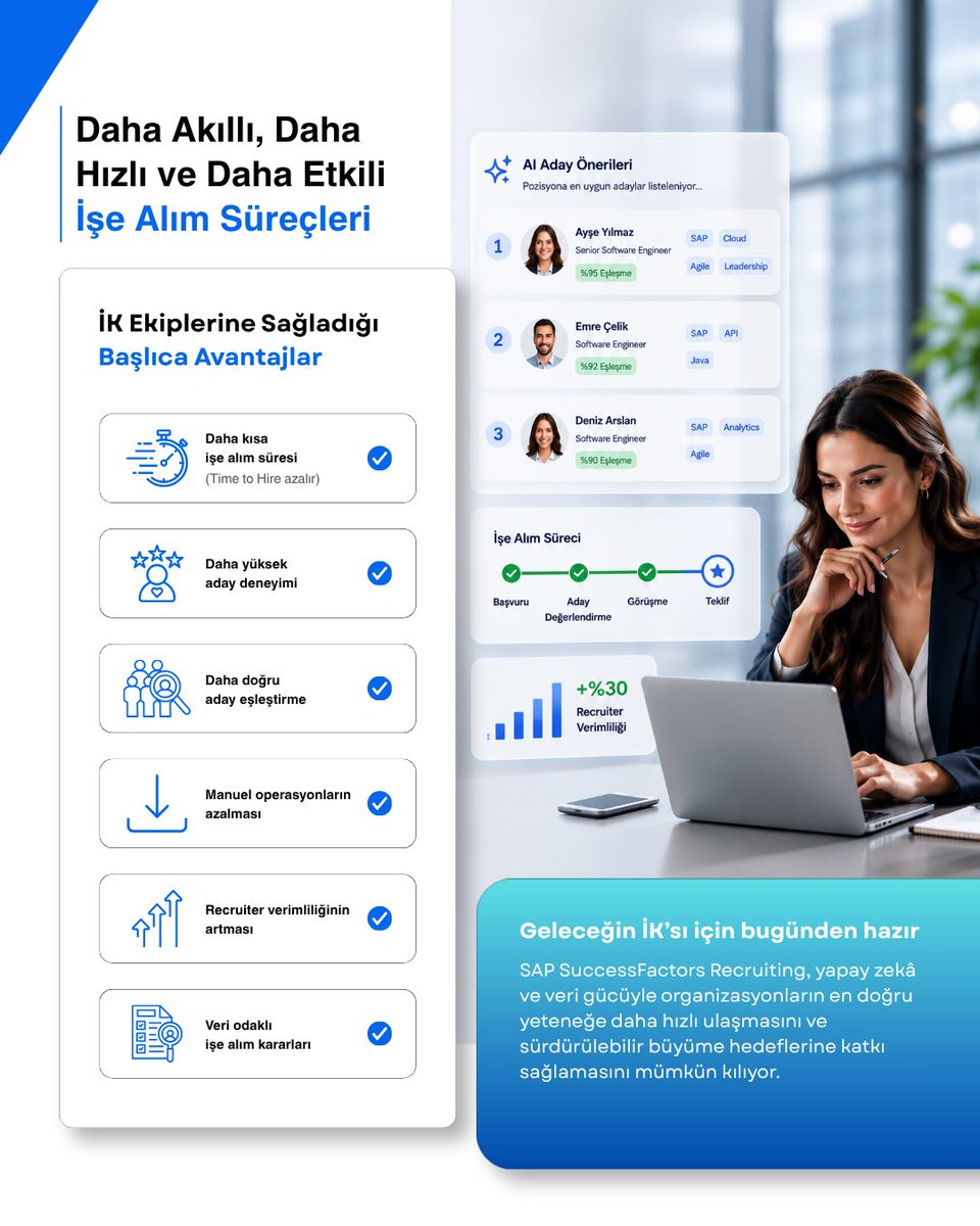 smodconsulting's tweet photo. Daha güçlü ekipler, daha başarılı organizasyonlar için işe alım süreçlerinizi bir adım öteye taşıyın. https://t.co/wojfZW4bN9