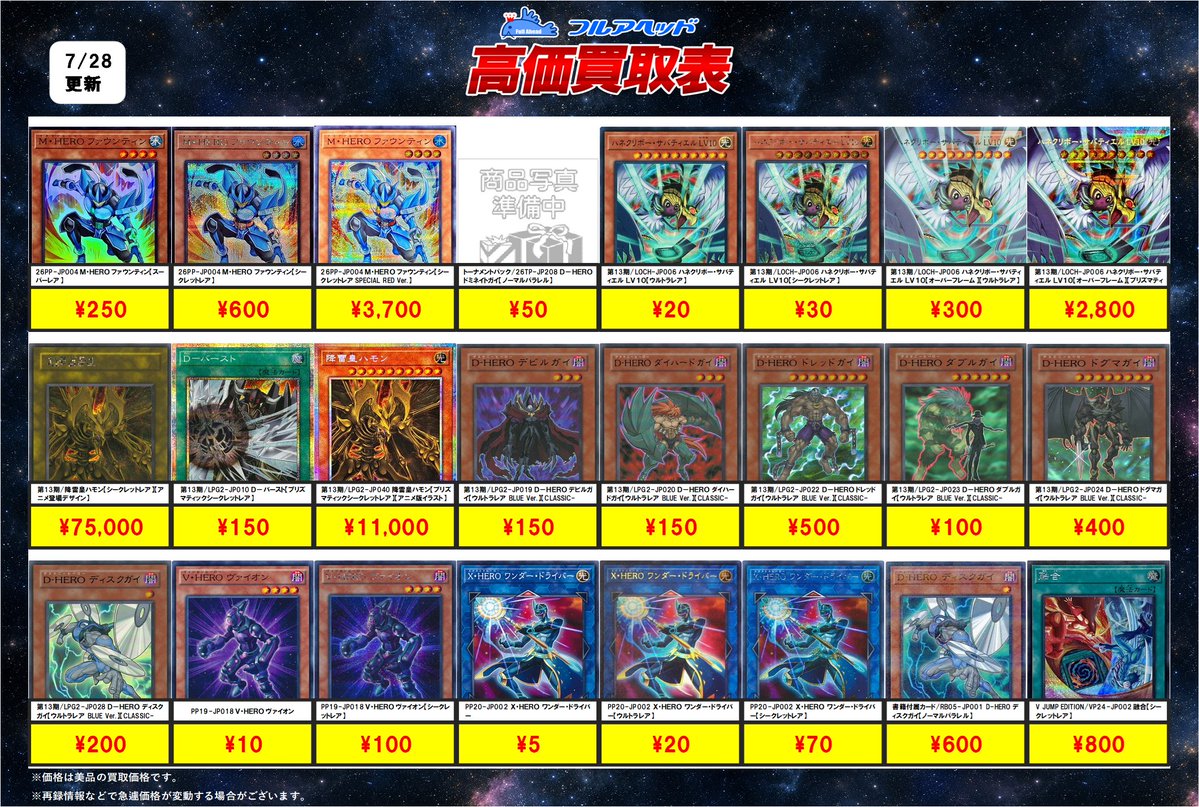 fullaheadyugi's tweet photo. #遊戯王OCG 買取表更新しました‼️

D-HERO関連古いのから新しいものまで
色々強化中！！！！！！！！！！！

是非ご確認くださいませ😊
その他の買取表はこちら👇
https://t.co/hLtZxZeQMJ
#遊戯王 #HERO
#フルアヘッド https://t.co/lL7MN9VFfF