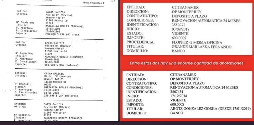 juez_fpresencia's tweet photo. 🔴ÚLTIMA HORA: Habrá crisis de Gobierno, según anticipa el juez Fernando Presencia.

Como dice el comunicado de prensa de ACODAP (la Asociación contra la Corrupción liderada por el juez Presencia), Pedro Sánchez acometerá una crisis de Gobierno para afrontar las dificultades de gestión de los graves incendios que están arrasando el suelo español.

Se trata de los ministros de Interior y de Defensa, directamente implicados en las labores de emergencia y que, sin embargo, no han conseguido quitarse de encima el estigma que ya arrastraban desde el año anterior.

Marlaska además, presenta un evidente deterioro físico y cognitivo, que se hizo patente con los balbuceos que mostró en sus últimas declaraciones públicas y que le ponen ahora en cuestión para capitanear la emergencia nacional, que además él mismo se ha visto obligado a declarar.

Margarita Robles, por su parte, ha desaparecido por completo de la escena política después de saberse que fue ella la responsable del error judicial, que ha tenido a un inocente más de 18 años en prisión por una violación que nunca cometió.

Hay que tener en cuenta que tanto Grande-Marlaska como Margarita Robles han sido denunciados ante la AAI por tener cuentas en paraísos fiscales.

En concreto, FERNANDO GRANDE MARLASKA y su marido tienen 20.000.000$ en la oficina central del Citibanamex en Monterrey.

Y MARGARITA ROBLES tiene ingresado en cuentas bancarias de diversos paraísos fiscales (Caracas, Lisboa, México y Suiza), más de 6.000.000€