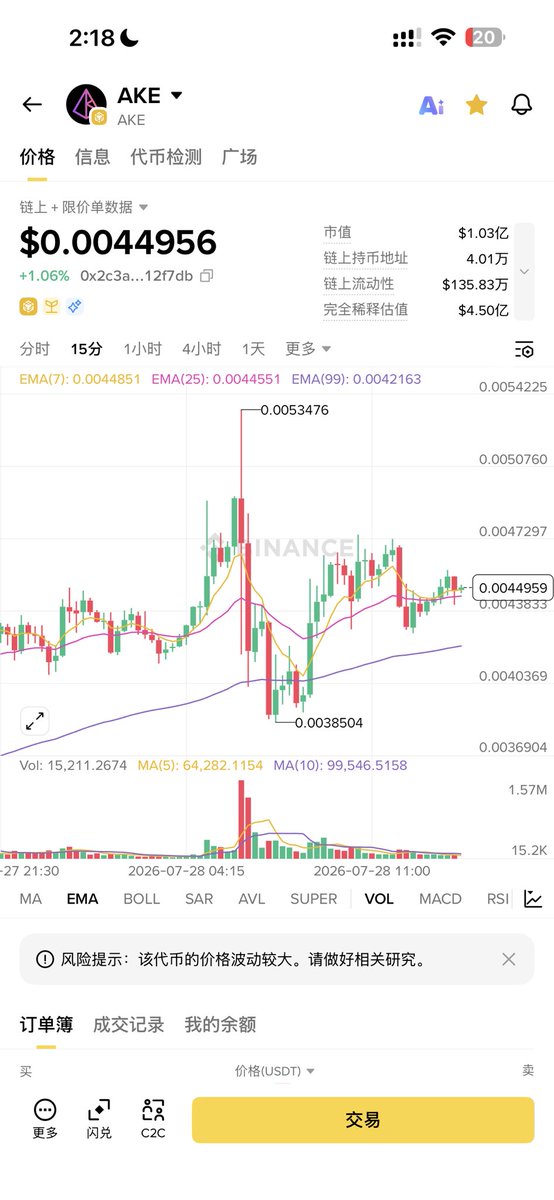liwoo_0's tweet photo. ake能不能给个回调机会 年后做市商还是dwf 现在看这个走势风格应该是换庄了 https://t.co/uUFWnvXckH