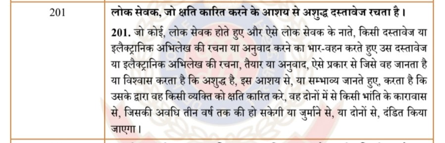 tamasha_system's tweet photo. ये फर्जी  और झूठी मनगढ़ंत कहानी गढ़ने  वाले भोगनीपुर थाने के उपनिरीक्षक राजेंद्र कुमार रंजन पर  BNS 201 के तहत कार्यवाही कब होगी ,जो मूलविषय के अतिरिक्त दुनिया भर की गाथा लिखते है विषय था , थाने की सीसीटीवी की रिकॉर्डिंग जो कि मात्र 20 दिन की है न कि कैमरे कार्य कर रहे है या नहीं पर इसके बारे में @kanpurdehatpol कोई कार्यवाही नहीं करेगी क्योंकि अगर सुप्रीम कोर्ट के निर्देशानुसार अगर रिकॉर्डिंग पूरे 18 माह की सुरक्षित रहेगी तो थानों का भंडाफोड़ हो जाएगा सारा भ्रष्टाचार उजागर होगा .... @dgpup @Uppolice @adgzonekanpur @igrangekanpur @kanpurdehatpol @kapilsingh75  @kanpursneed @KanpuriyaFeed @JagoKanpurJago @shraddha_pn
@khurpenchh @raavan_india @matiyamet_ @knp78up @pratik48713