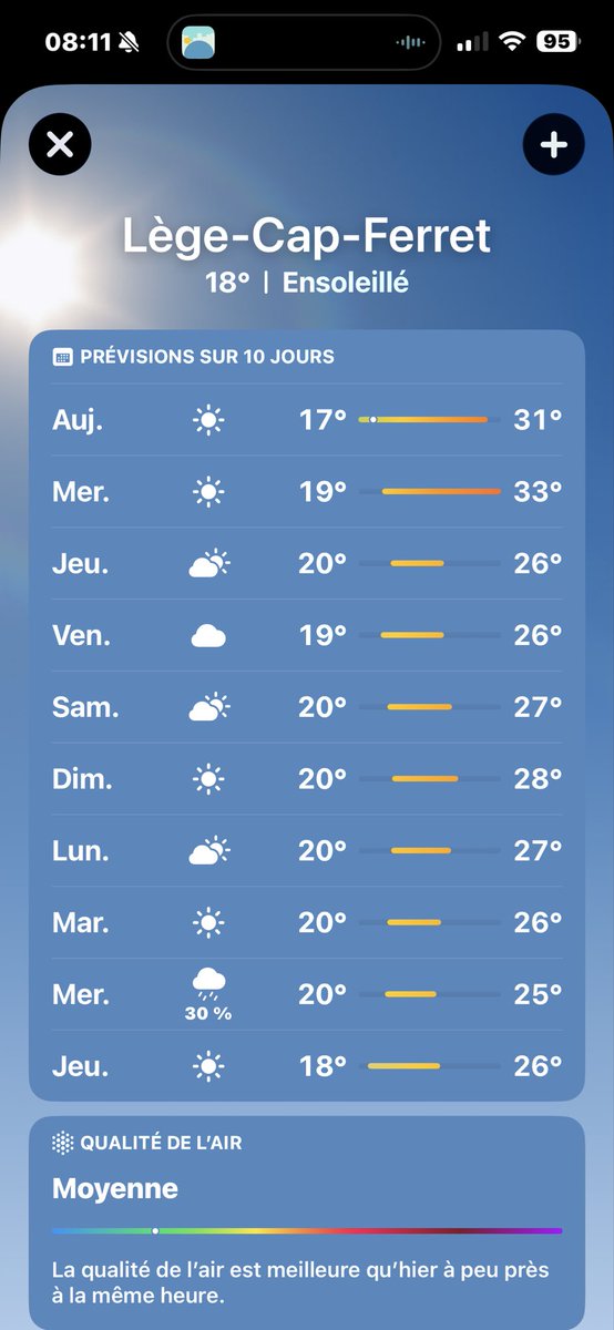 ConciergerieMkg's tweet photo. @BreezoMeter @AppleWeather je pense que vos données sont fausses, la qualité de l’air ne peut être bonne avec 42 000ha qui brulent ! Pareil pour Bordeaux. C’est plein de particules fines #pm2,5 #pm10 https://t.co/9gw4UVjo4u