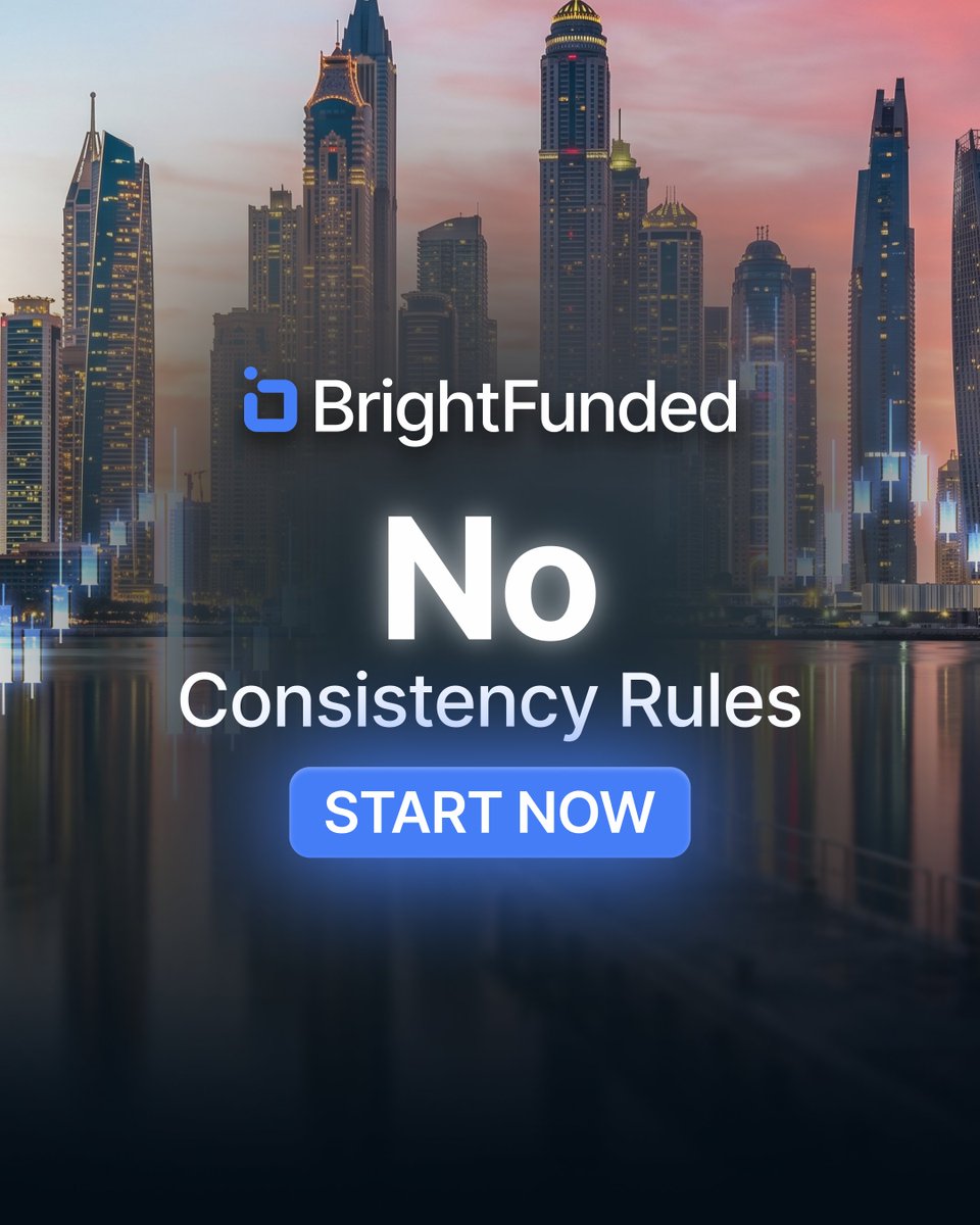 BrightFunded tweet media