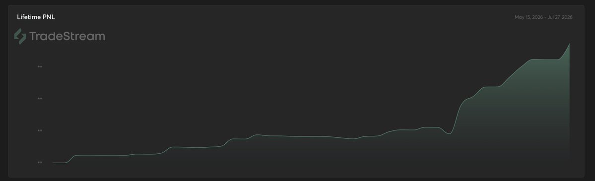 RadiantWalker_'s tweet photo. The importance of being passionate about what you do, enjoying the process, working hard, and never giving up.
You can reach your goals. Never stop studying and learning. Trust yourself.
One day, you will achieve what you imagine.
nice 2026! 

nice app! 
@tradestream_xyz https://t.co/lBiblitUvK
