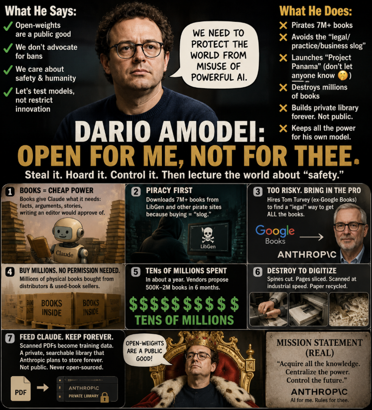 XCodeCarlos's tweet photo. @AnthropicAI https://t.co/QzEIJQ1QKz