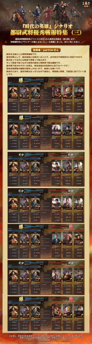 ShinSen_SGS's tweet photo. #三國志真戦
⚔️都尉武将優秀戦報特集（その二）⚔️

 「都尉武将戦報募集イベント」に寄せられた優秀な戦報と攻略創作者によるレビューを一部公開します✨

🔹騎兵―張角＋周劭＋左慈
🔹盾兵―皇甫宏＋張角＋左慈

ぜひ参考にしてみてください🔎

#時代の英雄　#都尉戦報 https://t.co/PaygqRn5m0