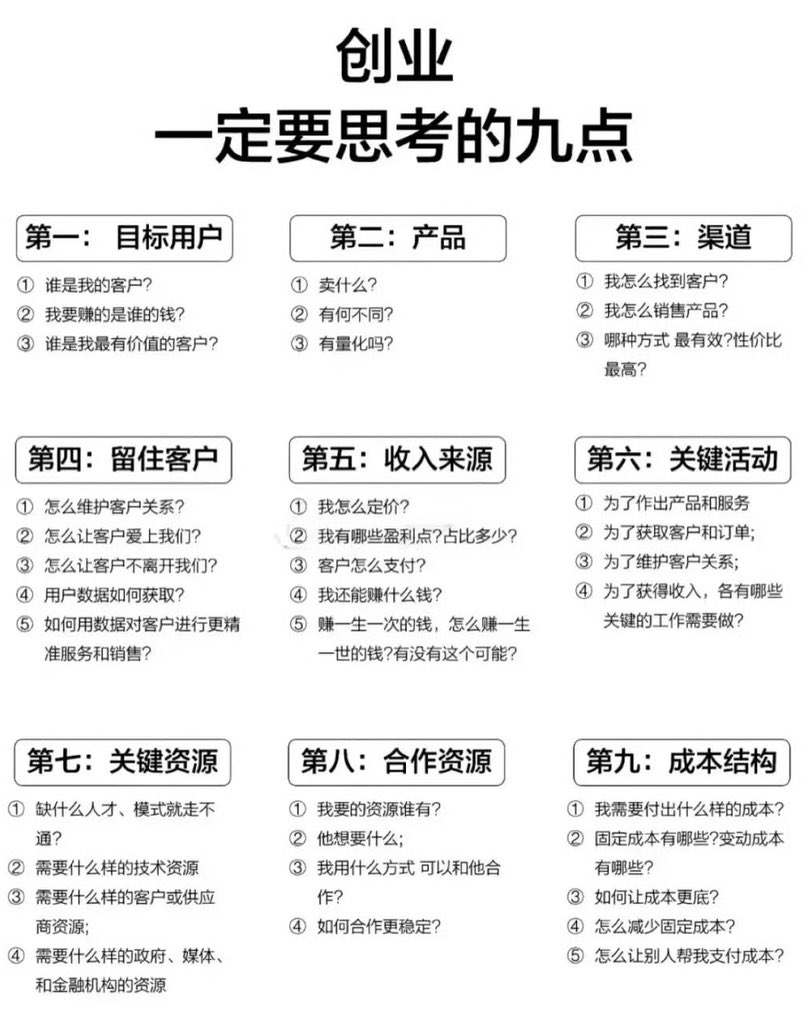 wym668's tweet photo. 创业前一定要先思考这 9 点🔮 https://t.co/AA1Ptf2rpu