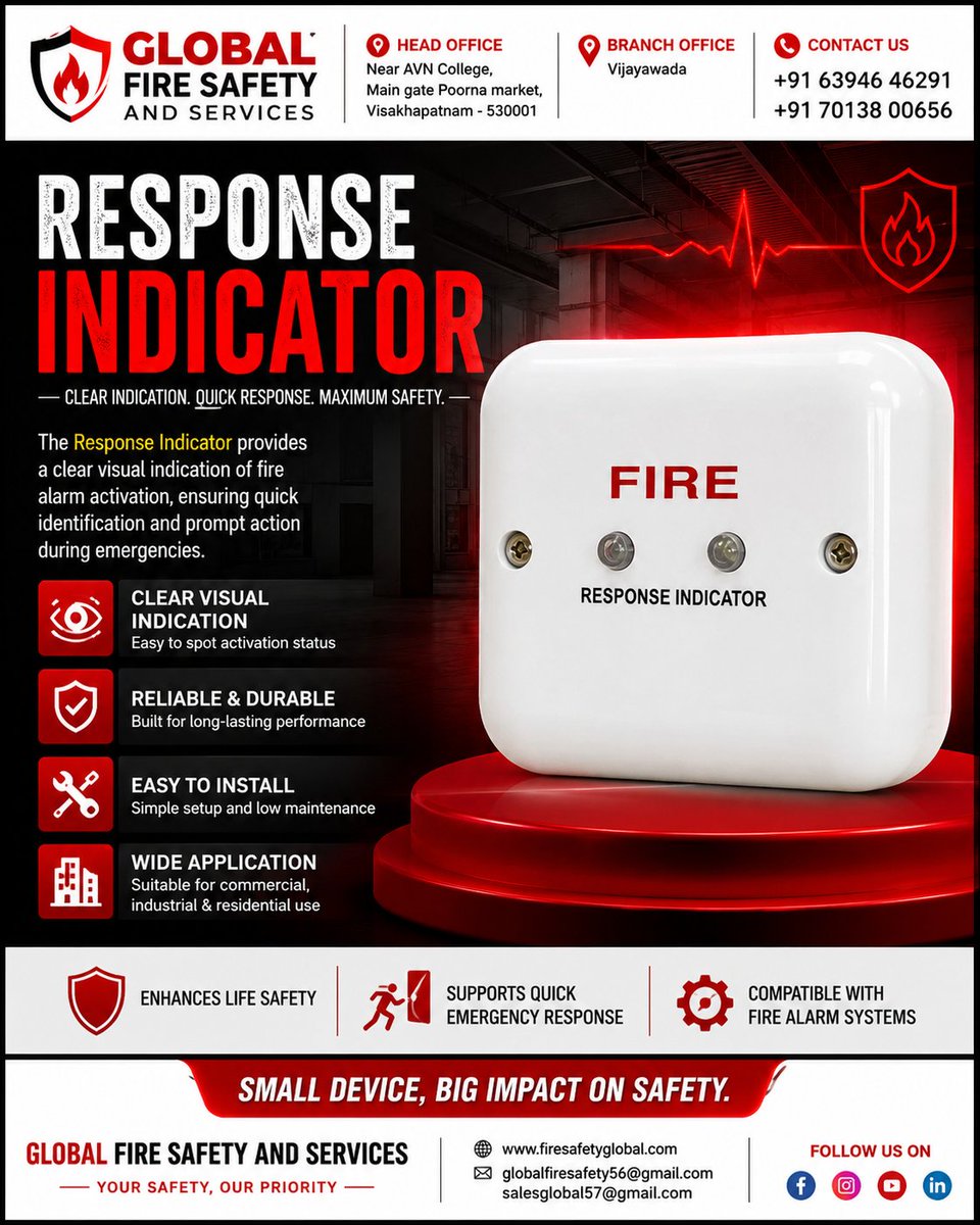 GLOBALFIRESAFE's tweet photo. RESPONSE INDICATOR
📍HEAD OFFICE : VISAKHAPATNAM
📍BRANCH OFFICE : VIJAYAWADA
📞 Contact: +91 63946 46291 | +91 70138 00656

#ResponseIndicator #FireAlarmSystem #FireSafety #FireProtection #SafetyFirst #FireDetection #EmergencyResponse #BuildingSafety #IndustrialSafety #GLOBAL https://t.co/DkxafVMFi7