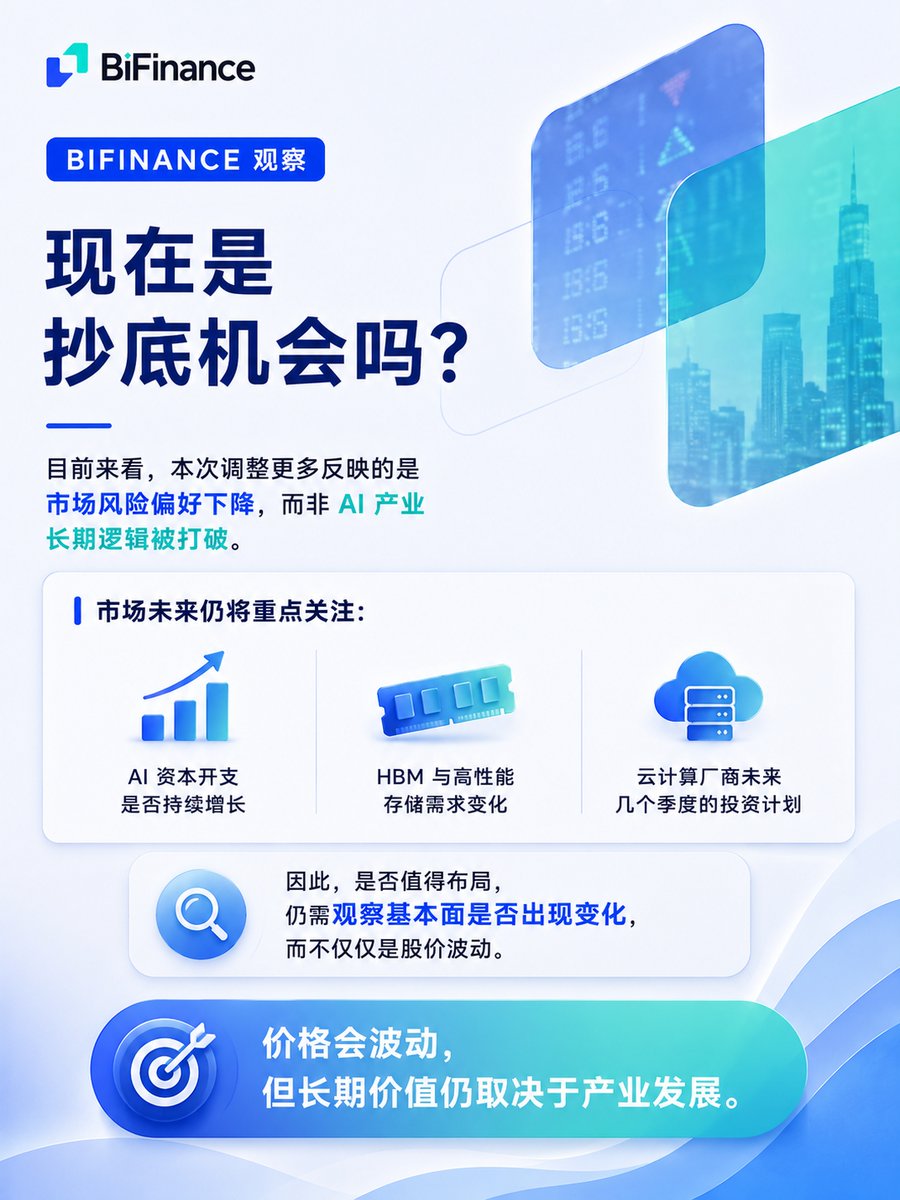 BifinanceEx's tweet photo. 🔍 BiFinance 观察｜SK 海力士是否可以抄底？

SK 海力士今早暴跌之后，市场开始讨论：
这是短期情绪调整，
还是长期投资机会？
本期 BiFinance 观察，
带你从韩国股市暴跌、AI 资本开支、HBM 需求等多个角度，
重新看待 SK 海力士的投资价值。

📈 价格会波动，产业趋势才决定长期价值。
了解更多：https://t.co/wzND6aZp3A

#BiFinance #BiFinance观察 #SK海力士 #AI #HBM #韩国股市 #KOSPI #半导体