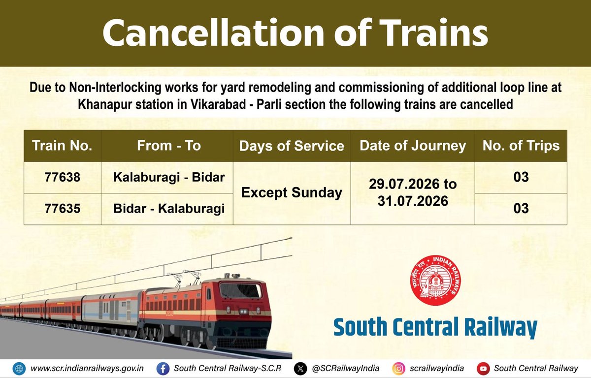 bidar_voice's tweet photo. 🚨 Train Cancellation Update 🚨

​Due to yard remodeling works at Khanapur station, the following trains will remain CANCELLED from 29.07.2026 to 31.07.2026:

​❌ 77638 Kalaburagi – Bidar
❌ 77635 Bidar – Kalaburagi
​Please plan your travel accordingly! 🚆
#bidar #bidarrailway #Kalaburagi