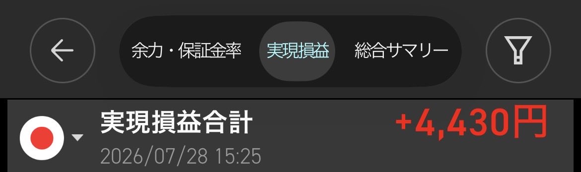 Me_donnn's tweet photo. ��失敗の巻。

明日は上がってほしいです😭 https://t.co/3CF9Cbz5Qc