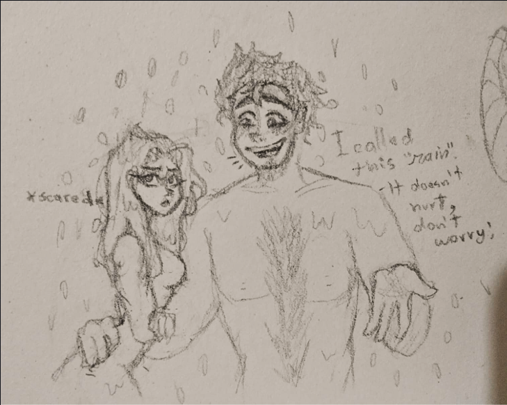 pudiinSam's tweet photo. Day 7: Free Day ⟶ Eden AU ⊹₊⋆
.
˗ˏˋ ♡ ˎˊ˗
.
idk how to draw hands/cry ╥﹏╥
#guitarspearweek #guardrockweek #guitarspearweek2026 #guardrockweek202 #guitarspear https://t.co/cun79FLnwg