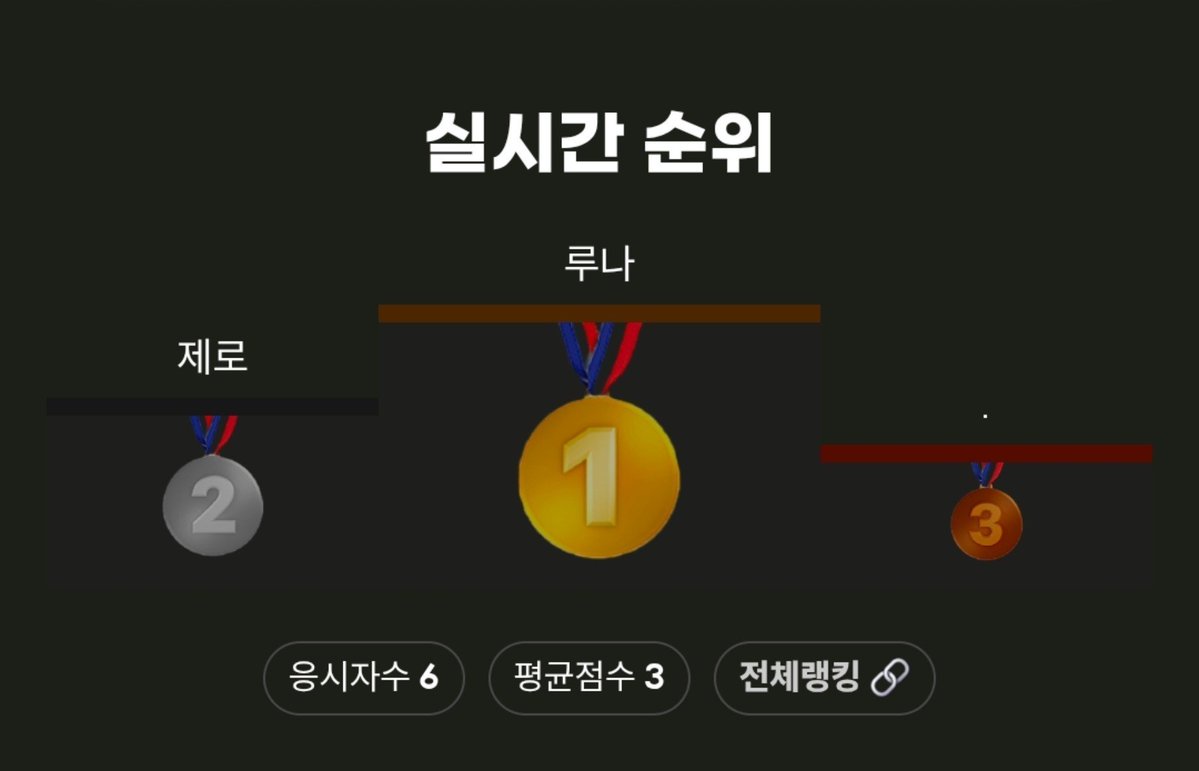 접시한개 tweet media