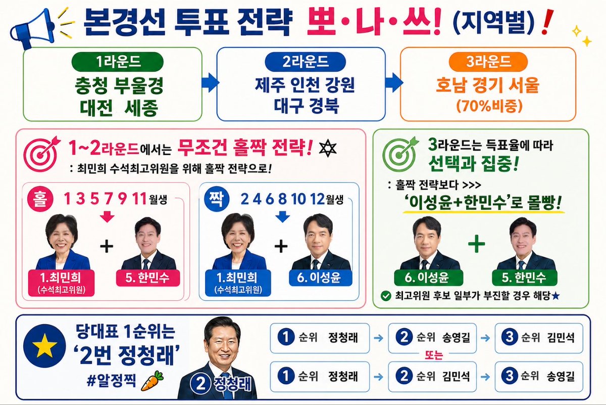 SHRZ92's tweet photo. https://t.co/I9RUudJKCO