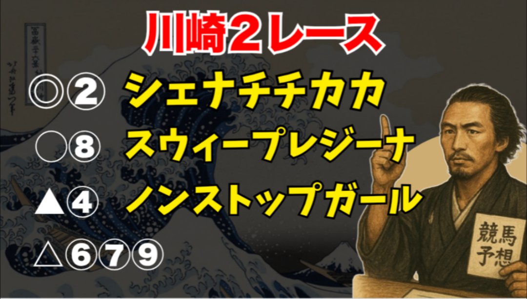 Ryoma_umapro's tweet photo. しゃーーーー🌈🌈🌈🌈

時代はリョウマだーー！！！

🐎川崎２レース

◎シェナチチカカ🥇
◯スウィープレジーナ🥉
△タイセイルシエル🥈

単勝：8.8倍🎯
馬連：21.5倍🎯（5点）
3連複：27.5倍🎯（7点）

本日、勝確🔥🤤💰️ https://t.co/SAUz47K1sp