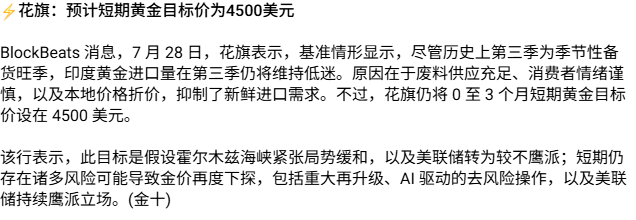 Catla72's tweet photo. 幸好3月就被黄金套住了，不至于7月再冲科技股被套 https://t.co/wChNRcMxTE