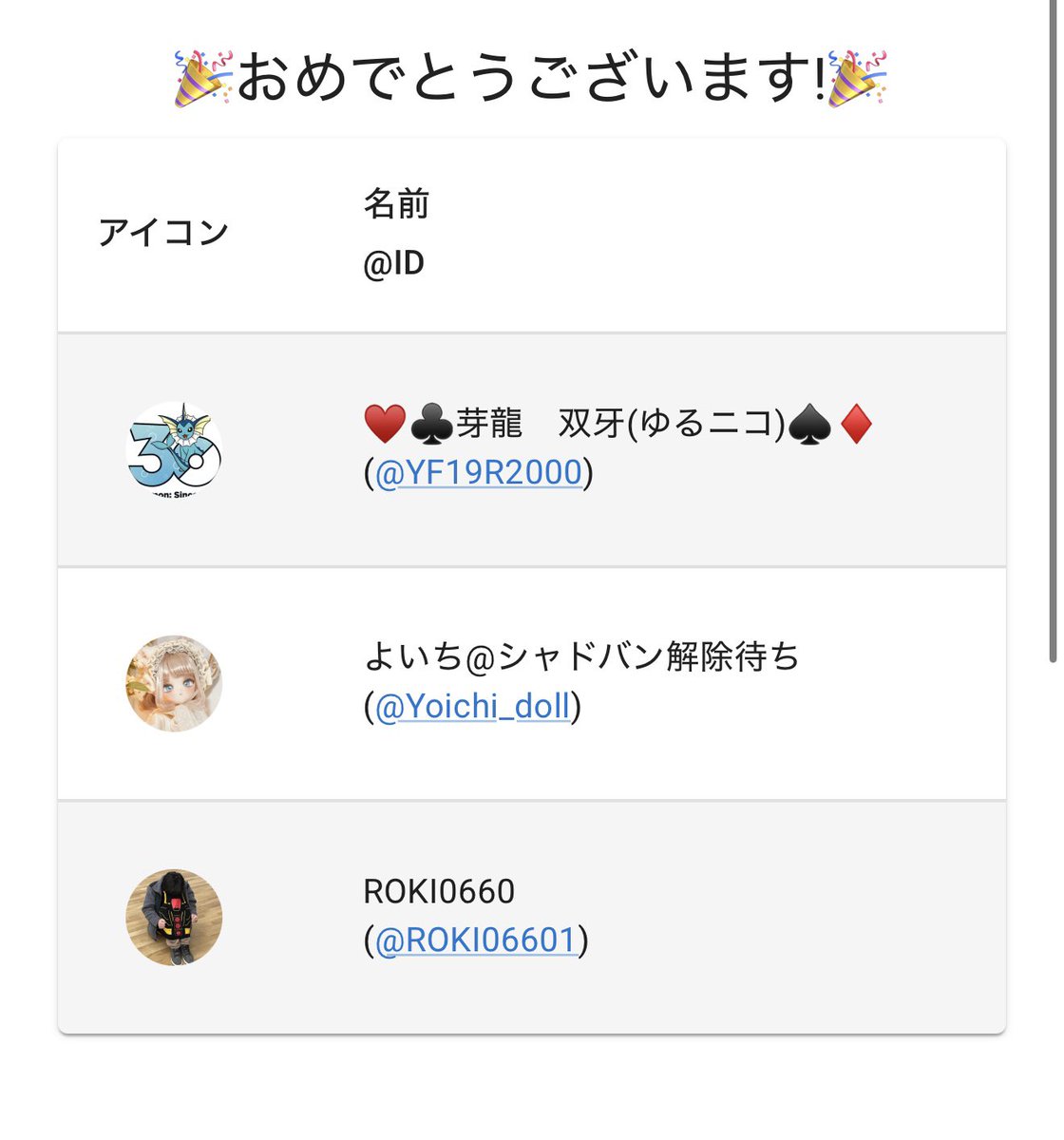 ご確認ようです ご確認✧︎*。 ご確認ください」の英語｜添付などビジネスメールでよく