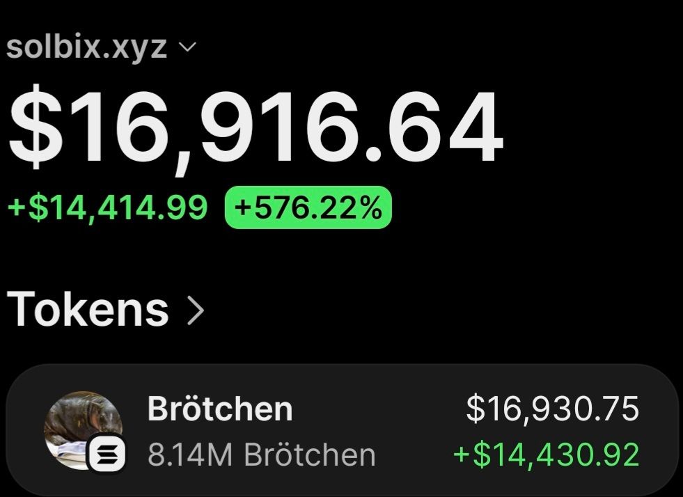 kkashi_yt's tweet photo. $2,180 into $44,000 profit on $Brötchen

This wallet put $2,180 into $Brötchen at $32K mc and turned it into about 20x.

Coin is at $2.1M mc now. Sold $29,300 so far and still holding $16,900.

The wallet
DnL1KUY1dQ7h2PgytvRrmRbA7U6y11H68XTYwJBnwCQV

stats: https://t.co/ZWsA29Nyfx