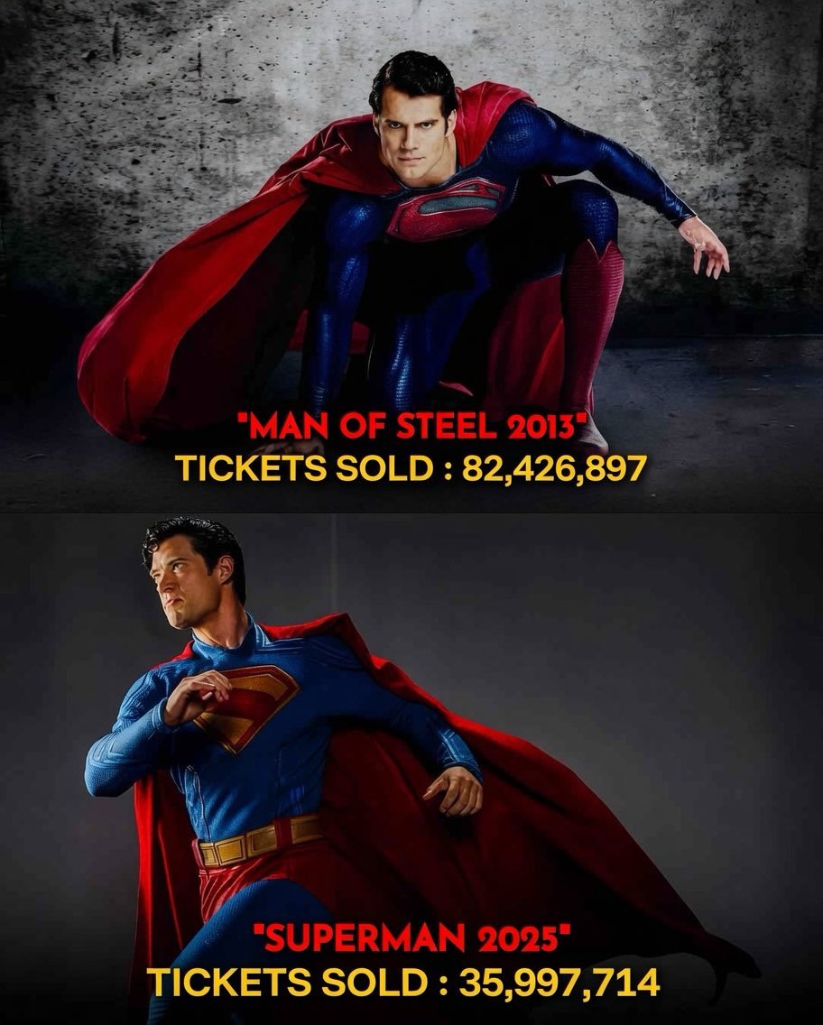 THAT DC UNIVERSE tweet media