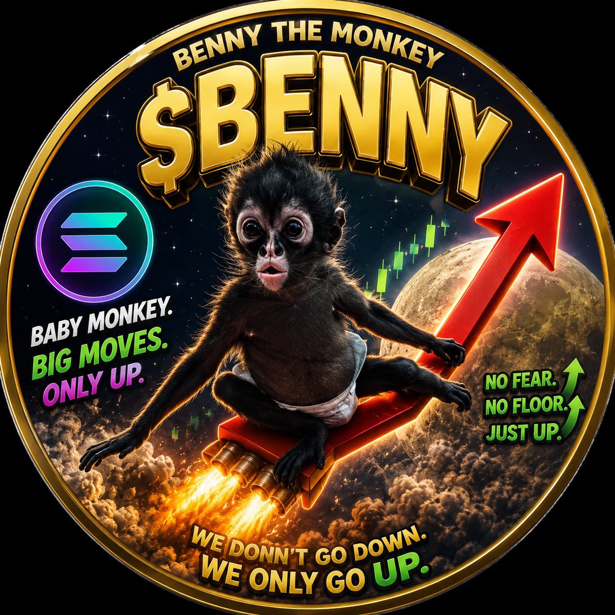 BennyTheMonkeys's tweet photo. “Meet Benny—the tiniest monkey with the biggest pump. Too adorable to dump, too fast to catch. $BENNY only swings higher.” 🐵🚀 https://t.co/7Z6dQ7dNgy
