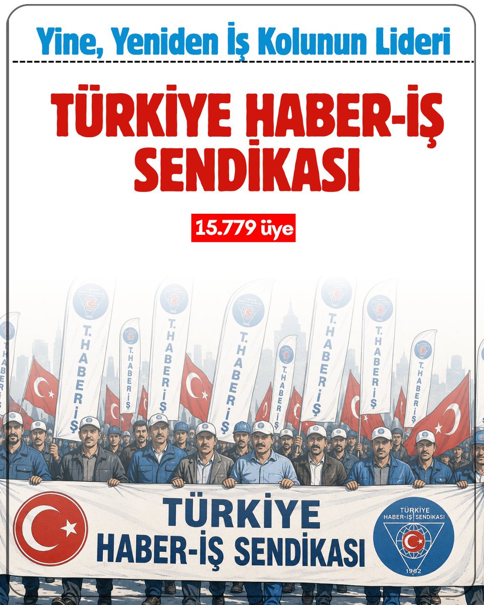 TurkiyeHaberis's tweet photo. Sendikamız Türkiye Haber-İş üye sayısını 15.779'a yükselterek iletişim işkolundaki öncü ve lider konumunu bir kez daha pekiştirdi.

Aramıza yeni katılan üyelerimizi Türkiye Haber-İş ailesine hoş geldiniz diyerek selamlıyor; birlik, dayanışma ve ortak mücadele ruhuyla daha güçlü yarınları hep birlikte inşa edeceğimize yürekten inanıyoruz.
🔗https://t.co/rFHyGfCfSM