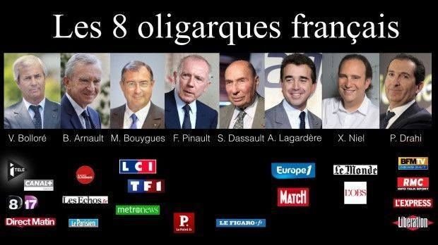 BoisaubertD's tweet photo. @FM93301321 @BFMTV Réponse apportée par des forces de l'ordre bien dressé et zélé les seuls d'ailleurs a avoir été chouchouté par @EmmanuelMacron et @CCastaner et ses successeurs afin de pouvoir nous imposé leurs réformes injustes qui ne bénéficient qu'à l'oligarchie française et américaine https://t.co/dQJYND31VI