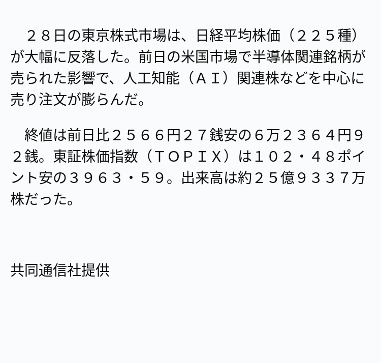 速報】東証反落、終値は6万2364円 ※記事は投稿時点の内容です
