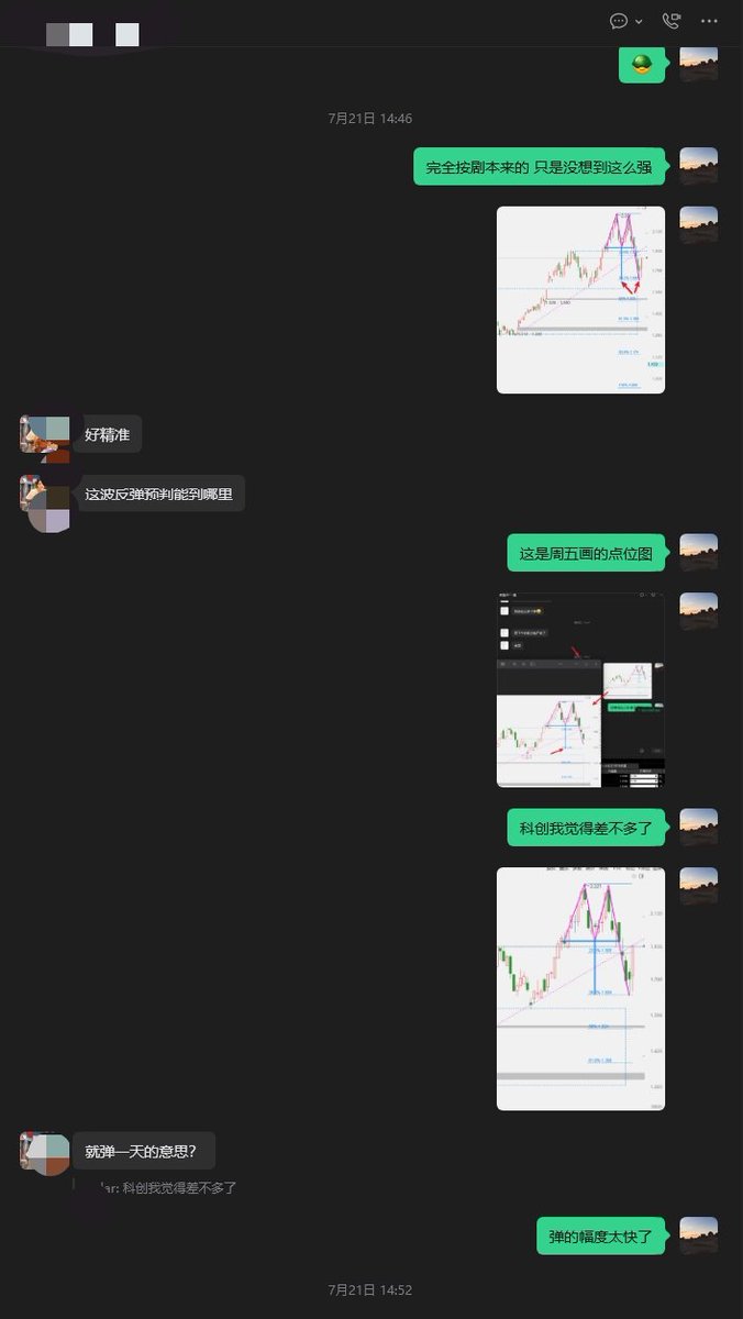 StarNano2's tweet photo. 在21号形势一片大好的时候，我说差不多到头了。 https://t.co/VhHTXPLen2