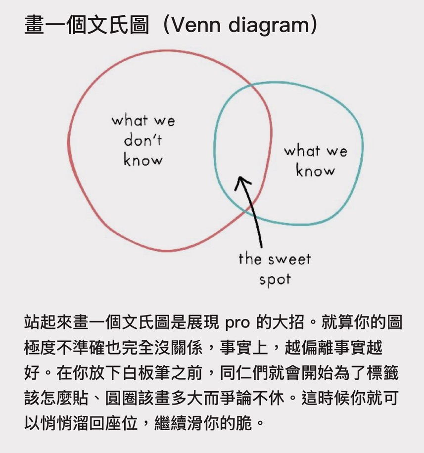 jimmy_su's tweet photo. 《外商生存指南之會議守則一百招》by Sarah Cooper

昨天發現這本聖經，正好用來測試 Shinkansen ePub 翻譯，結果推友說幾年前就有中譯版了 😂

但我覺得這本就該翻成晶晶體才道地吧？🤔 https://t.co/5NUsZkNv4p