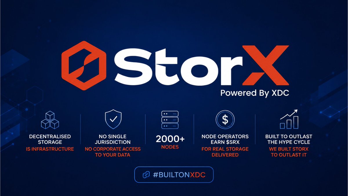 StorXNetwork's tweet photo. Decentralised storage is not a token. It is infrastructure.
Infrastructure has costs. Node operators need economics that survive bear markets. Enterprise customers need networks that survive funding
rounds.

StorX #builtonXDC was built on these assumptions from day one.  2000+ nodes.

No single jurisdiction. No corporate access to your data. Node operators earn $SRX for real storage delivered — not for belief in a price chart.

Infrastructure either outlasts the hype cycle or it doesn't.

We built StorX to outlast it.

#SRX #DePIN